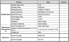 5,8-calowy wyświetlacz AMOLED